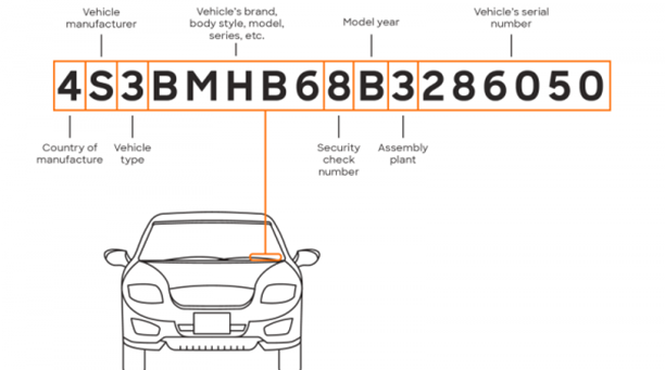 tahun produksi mobil